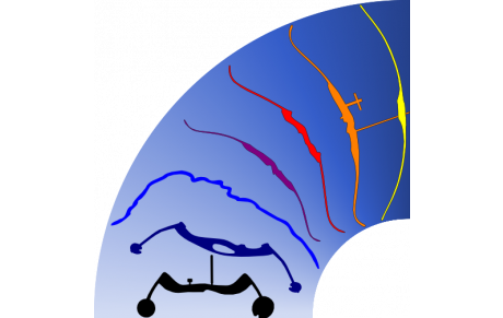 Changement de saison