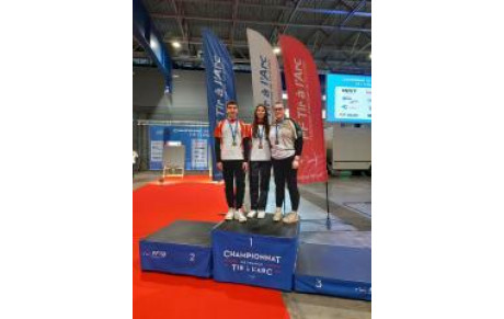 Championnat de France Jeunes de tir en salle Grenoble 23 au 25 Février 2024