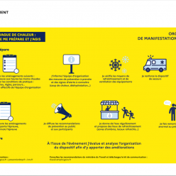 Accueil 2025-2026 Les news Vague de chaleur : les mesures nécessaires Le 29/05/2026 Vague de chaleur : les mesures nécessaires Le 29/05/2026